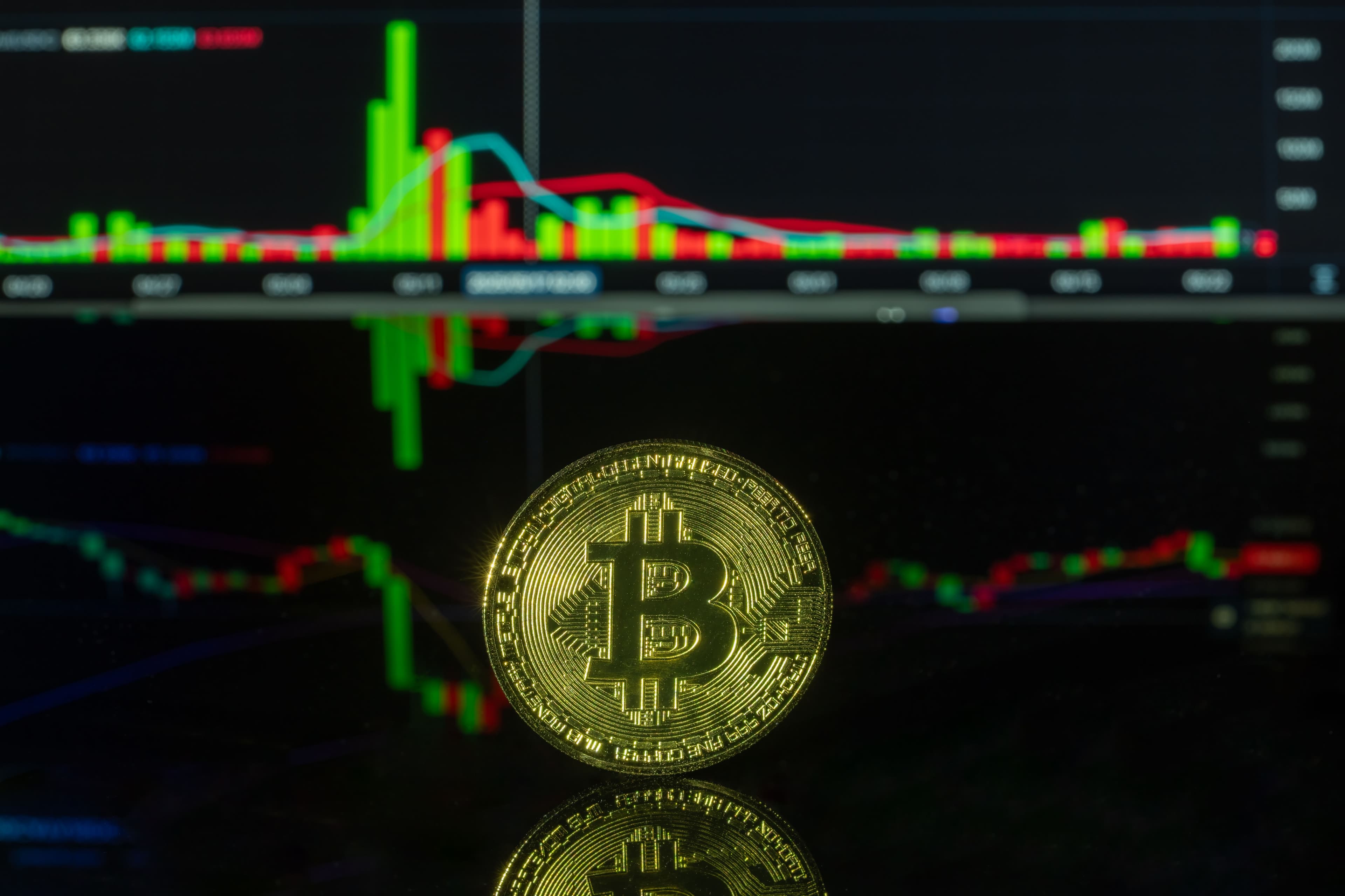 Bitcoin with trading chart